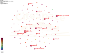 ORG_科研合作网络分析（机构）.png